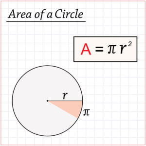 Work out m2 of circular room