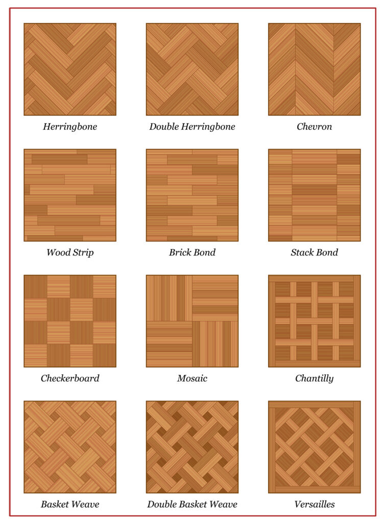 Parquet Flooring Installing, Cleaning, Restoring & Reselling Underlay 4u